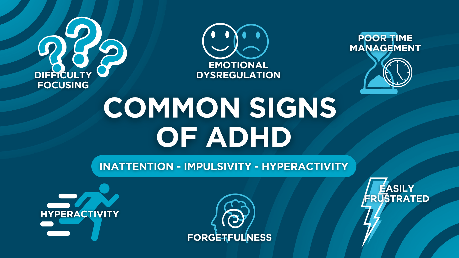 Common Signs Of ADHD (1)
