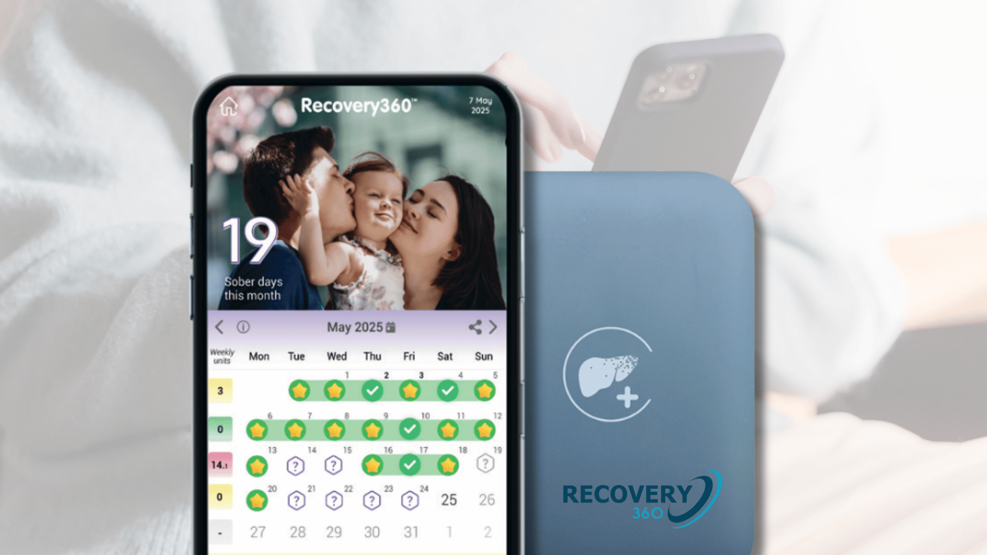 Days Tracked And Breathalyser