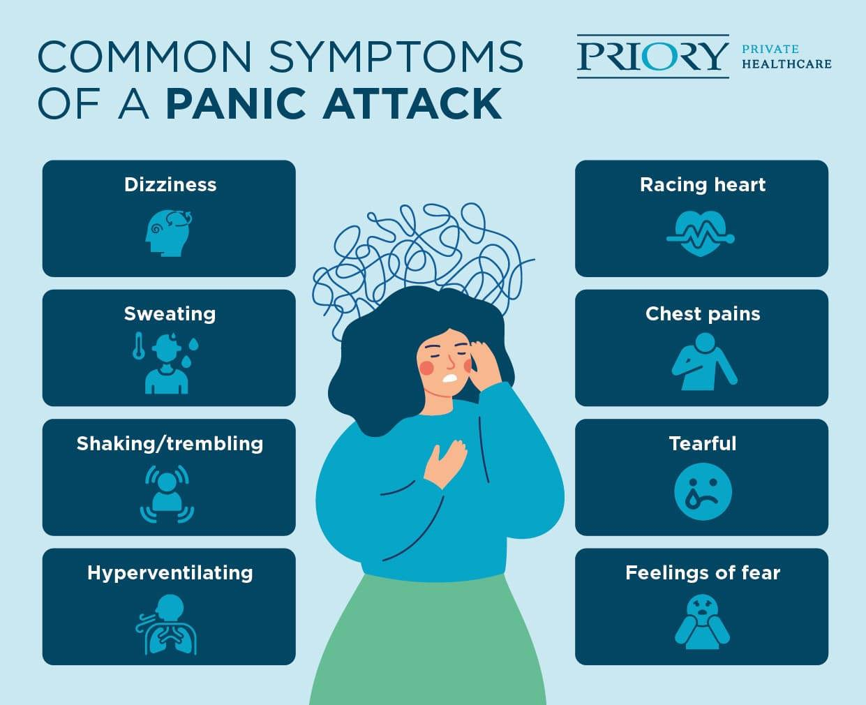 symptoms of panic attacks at night